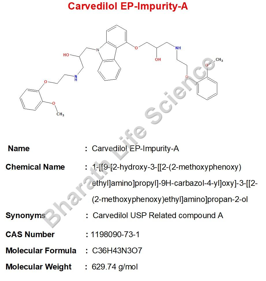 Carvedilol EP-Impurity-A